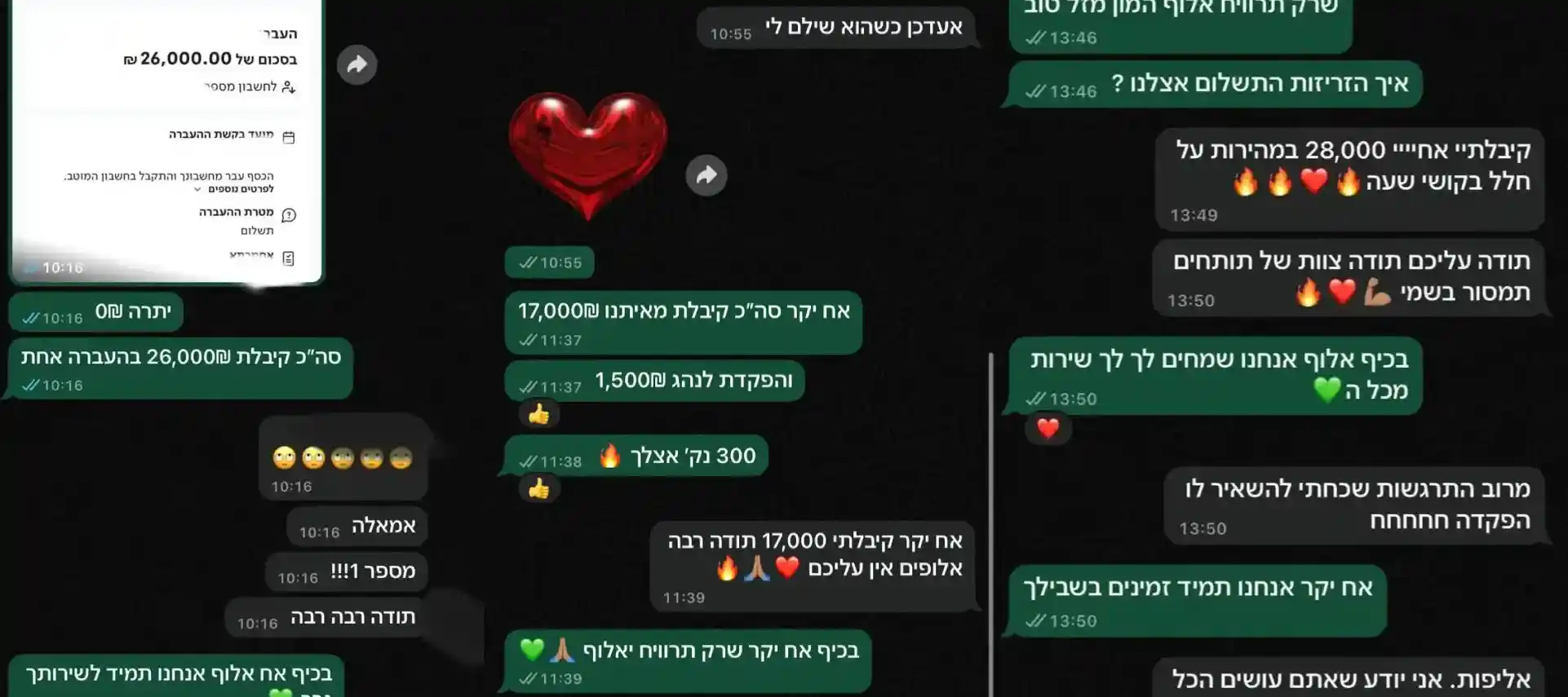 שיחות זכייה בין סוכן בט 365 ללקוחות